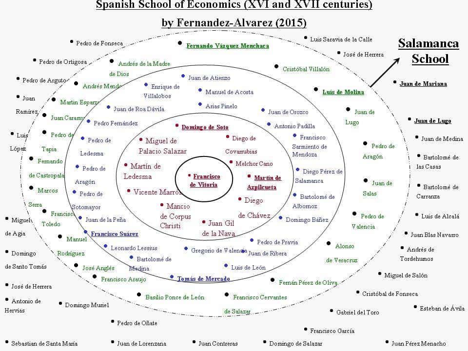 capTercio's tweet photo. Hay muchos avances e innovaciones que erróneamente se atribuyen a personalidades extranjeras cuando en verdad sus creadores fueron españoles.
Me propongo recopilar unos cuantos de ellos para que se difundan.
Tenemos un pasado con una riqueza cultural de las mejores del mundo. https://t.co/O6fde5A28W