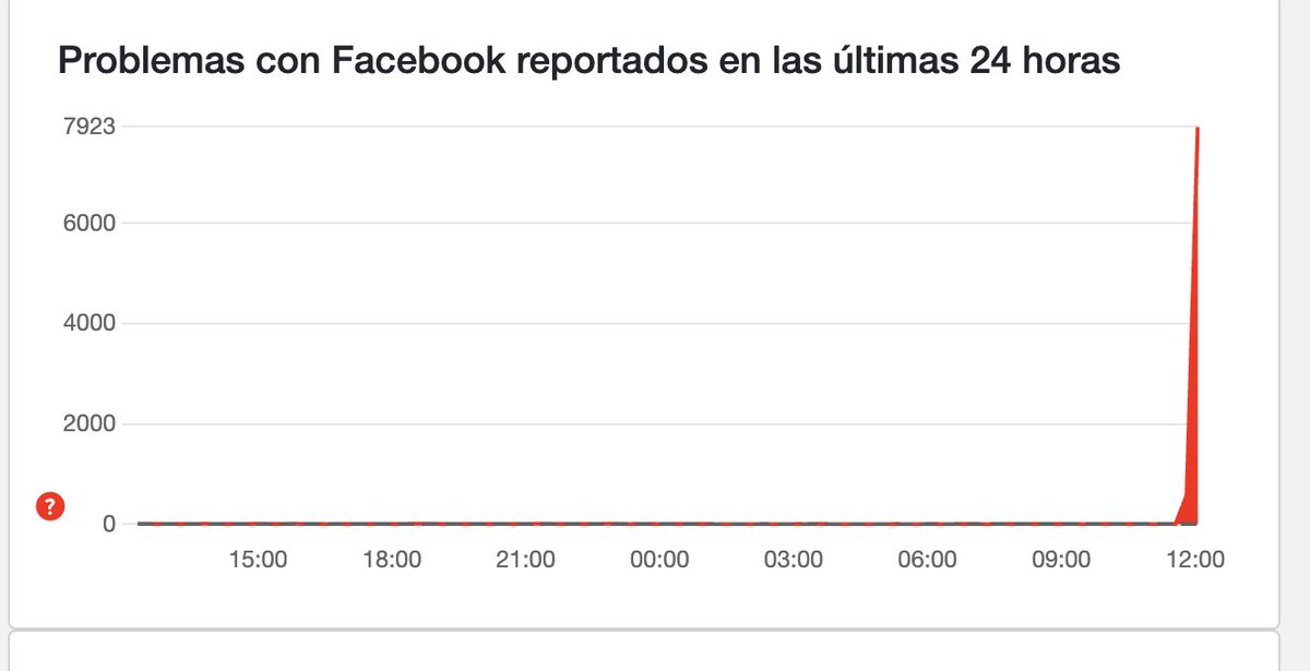 Aristegui Noticias tweet media