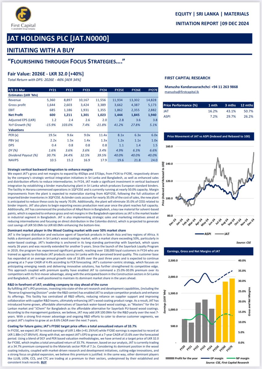 Rockybok's tweet photo. #JAT 50% upside from current market price 23/=. @BuhardeenImtiaz @CSEBets @Stockflash88 @CSEStock_Guru @CSE_Media @CSEBets @therealfortunex @crewforshoots https://t.co/3FB3RRWyet