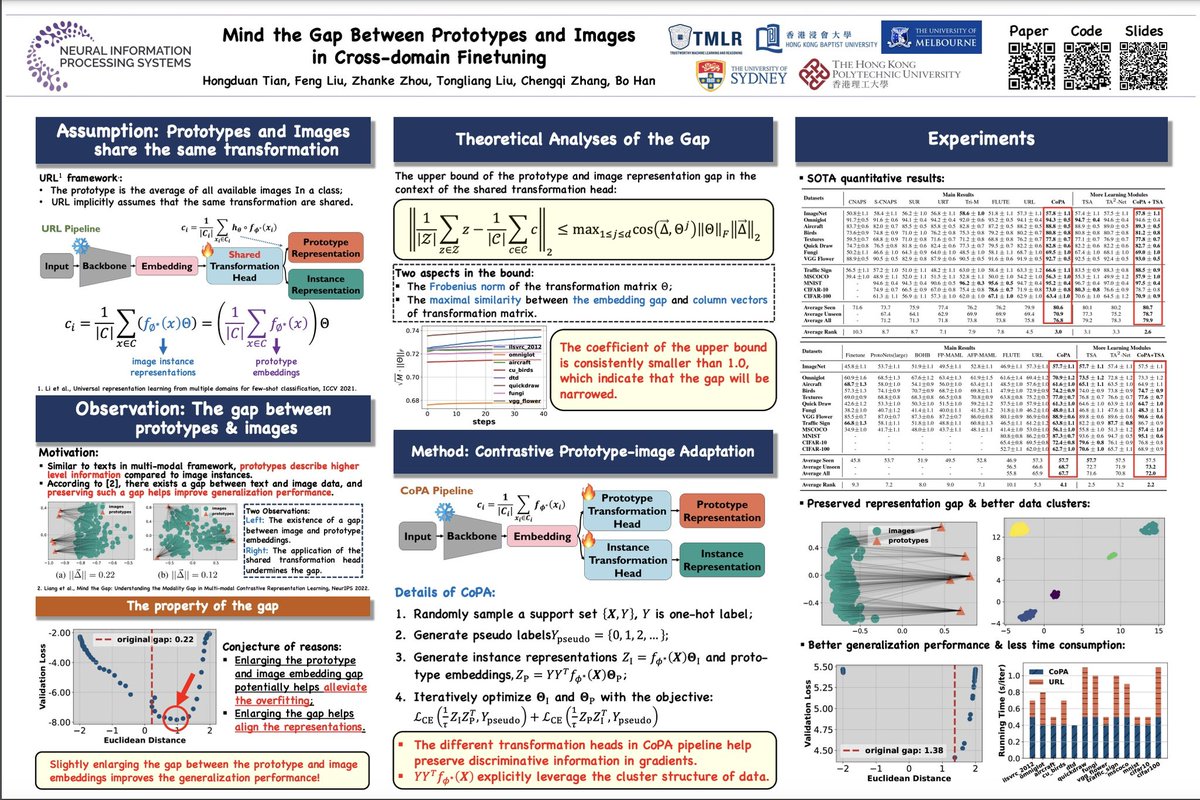 tianhongduan's tweet image. 📍NeurIPS 2024 @ Vancouver
We will present our work at 16:30-19:30 in East Exhibit Hall A-C #3602 today, come on to have a talk with us!

#NeurIPS2024