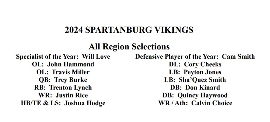 SpartanburgVikingsFootball (@spartanburg_fb) on Twitter photo 