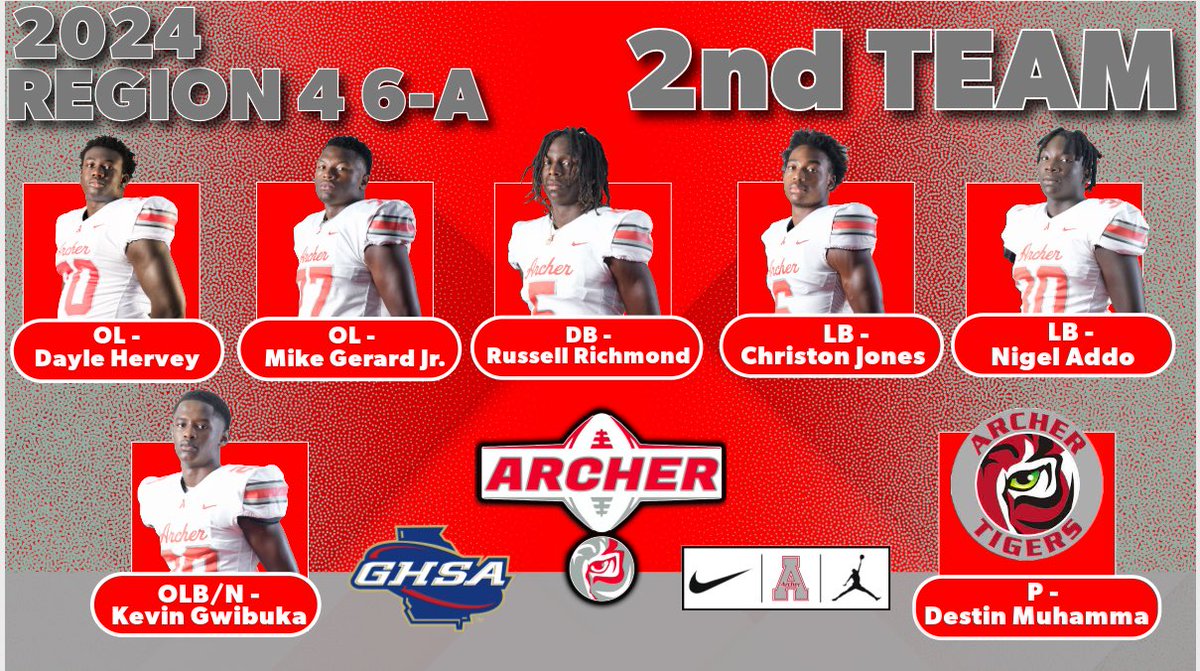 Archer Tigers Football (@archertigersfb) on Twitter photo 🅰️ll-Region 2nd Team‼️
<a href="/michaelgjr77/">Michael Gerard Jr. (6’4 245lbs)</a> <a href="/R_Richmond7/">Russell Richmond</a> <a href="/56ChristonJones/">Christon Jones (5'11 205lbs)</a> <a href="/_NigelAddo5/">Nigel.Addo5</a> <a href="/kgwibuka2/">Kevin Gwibuka</a>
#WeLiVEIT 🅰️ll-Region 2nd Team‼️
<a href="/michaelgjr77/">Michael Gerard Jr. (6’4 245lbs)</a> <a href="/R_Richmond7/">Russell Richmond</a> <a href="/56ChristonJones/">Christon Jones (5'11 205lbs)</a> <a href="/_NigelAddo5/">Nigel.Addo5</a> <a href="/kgwibuka2/">Kevin Gwibuka</a>
#WeLiVEIT