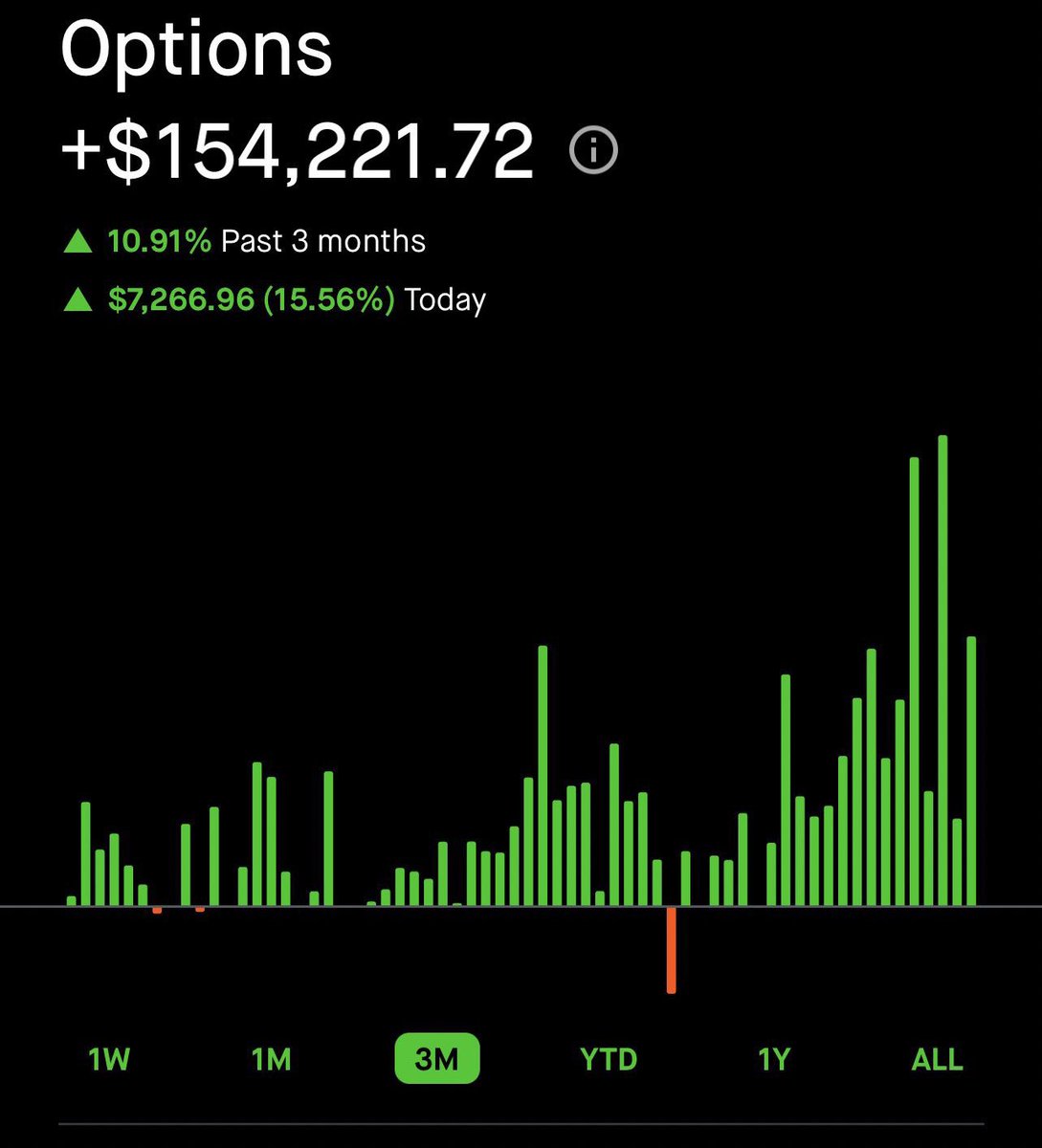 SniperAlert tweet media