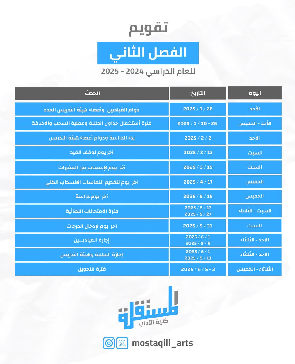 أعلان

تعلن عمادة القبول والتسجيل في جامعة الكويت عن الخطة الزمنية لعمليات السحب والإضافة 
للفصل الدراسي الثاني 
2024 - 2025 المعتمدة 💛💙

#إنَ_آدابي_دياري
#Mostaqilla_arts