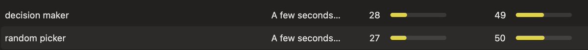 marcelojose_dev's tweet image. 🎁 Day 10: Who’s Turn? App 🔄

✨ App idea: An app to decide whose turn it is for tasks like washing dishes or picking a movie.

🔑 Keyword insights:
&quot;random picker&quot;
&quot;decision maker&quot;

A fun, practical app for households &amp;amp; groups! 🎬 🧽
#AppIdeas #AdventCalendar #KeywordResearch