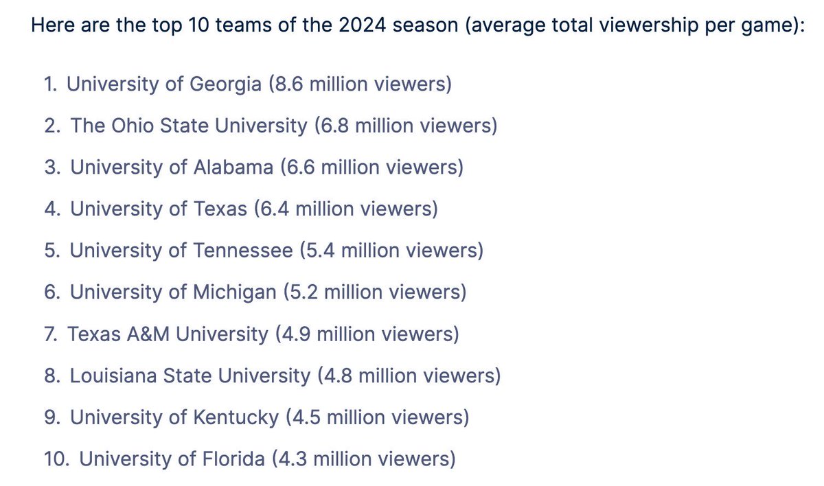 Clay Travis tweet media