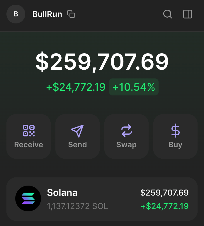 Danny_Crypton's tweet image. Let's continue!

my wallet: 4tpj6Wz4YgGP1ouVv9DVMRMRy8p2cejqGsLiR3ANPqmd

Follow the conditions, because I am checking them!