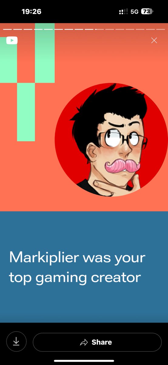 Did the YouTube gaming recap thingy. <a href="/markiplier/">Mark</a> top tier content. ❤️