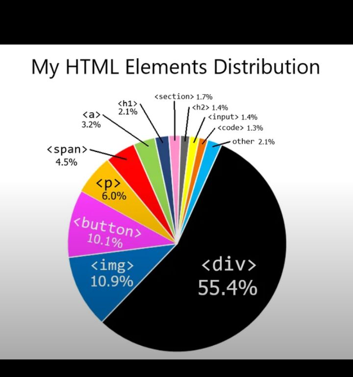 Avalaris (@avalarisinc) on Twitter photo 