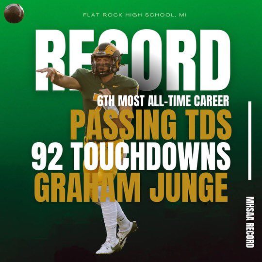 The D Zone (@thed_zone) on Twitter photo A record breaking year for, Flat Rock 2025 QB Graham Junge
<a href="/GrahamJunge/">TheGrahamJunge</a> <a href="/FlatRockFball/">Flat Rock Football</a> A record breaking year for, Flat Rock 2025 QB Graham Junge
<a href="/GrahamJunge/">TheGrahamJunge</a> <a href="/FlatRockFball/">Flat Rock Football</a>