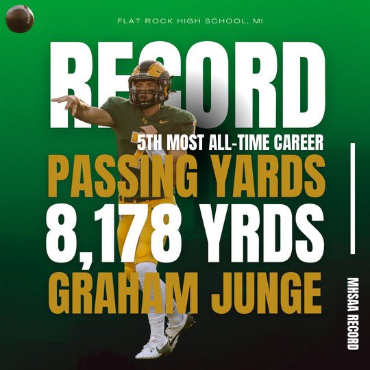 TheD_Zone's tweet photo. A record breaking year for, Flat Rock 2025 QB Graham Junge

@GrahamJunge @FlatRockFball https://t.co/2GimfsVZpV