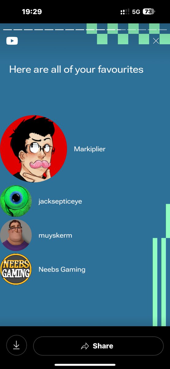 YouTube recap has definitely shown my interests <a href="/markiplier/">Mark</a> <a href="/Jacksepticeye/">Jacksepticeye</a> <a href="/muyskerm/">Bob</a> <a href="/NeebsOfficial/">Neebs Gaming</a> 😁😉