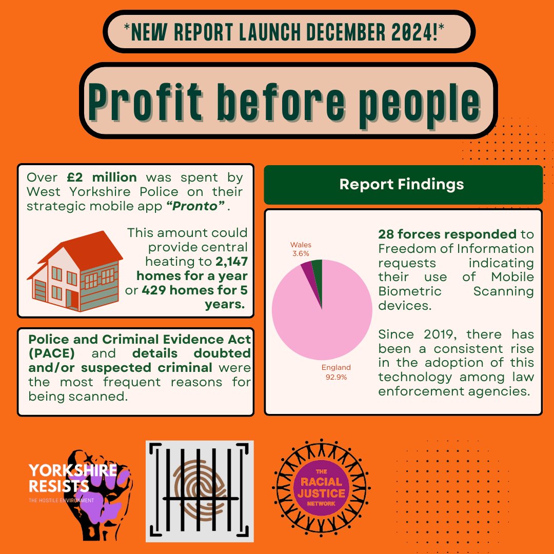 The Racial Justice Network tweet media