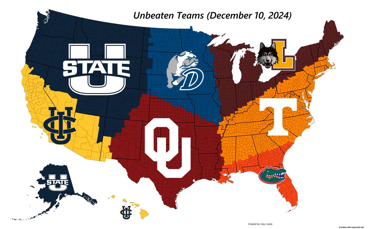 Joey Loose tweet media