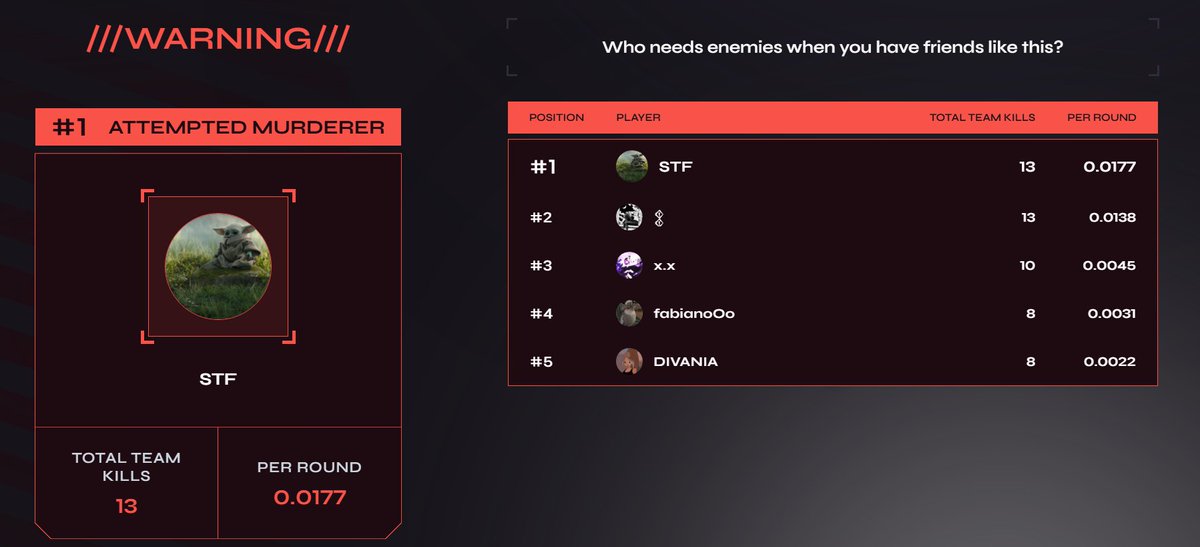 Christopher Donnelson tweet media