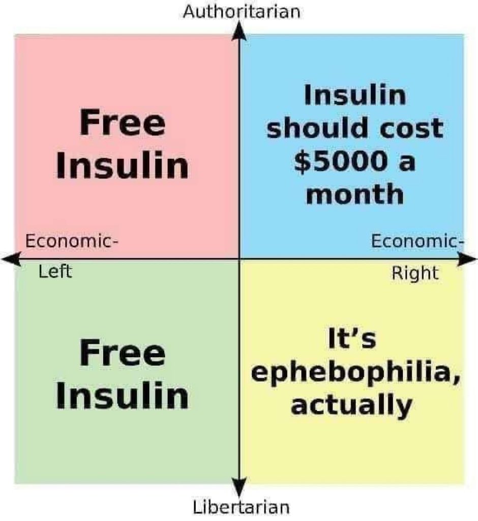 vampireunhinged's tweet photo. free insulin

what he do

free my homie https://t.co/4neK6Plcji