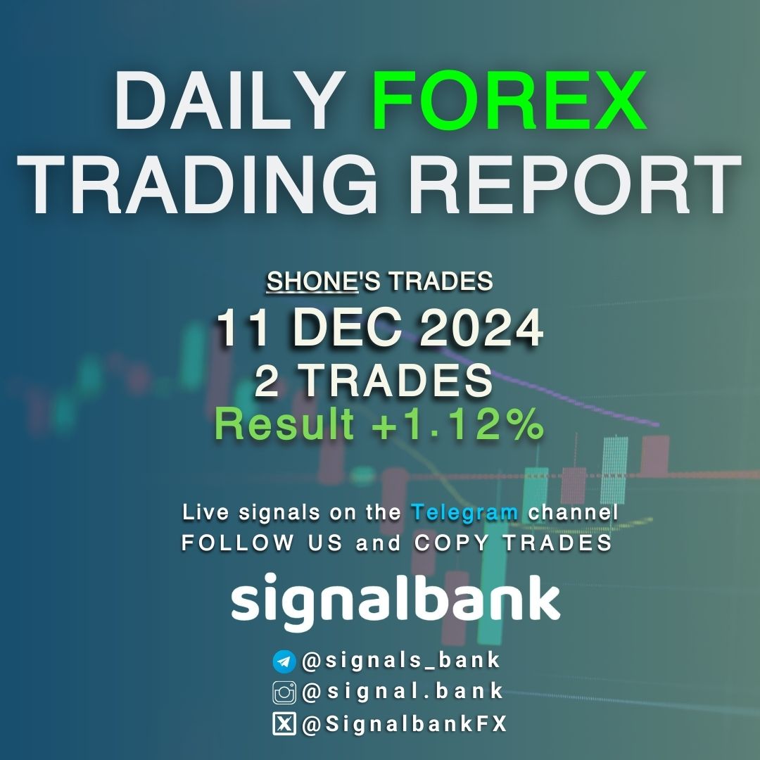 SignalbankFX's tweet photo. Daily Report; 11 Dec 2024 
2 trades; result +1.12% 

#XAUUSD #forex #FOREXSIGNAL
#SIGNALBANK
@SignalbankFX https://t.co/mHGisRMG5c