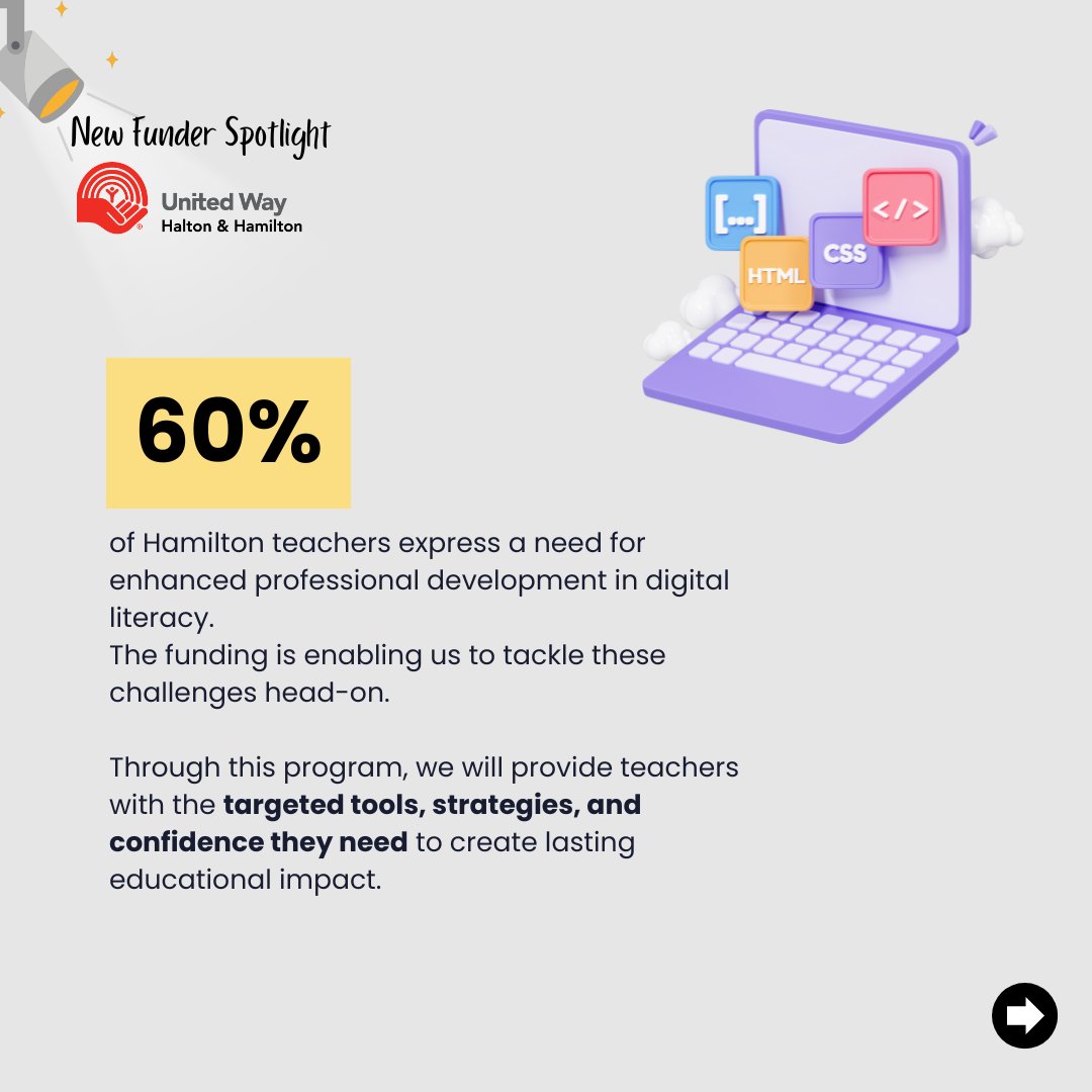 Mathstronauts's tweet image. We are thrilled to announce that @unitedwayhh's Seed funding has made it possible to develop and pilot an innovative teacher training program focused on enhancing teachers’ digital literacy and coding skills!
mathstronauts.ca/united-way-gra…