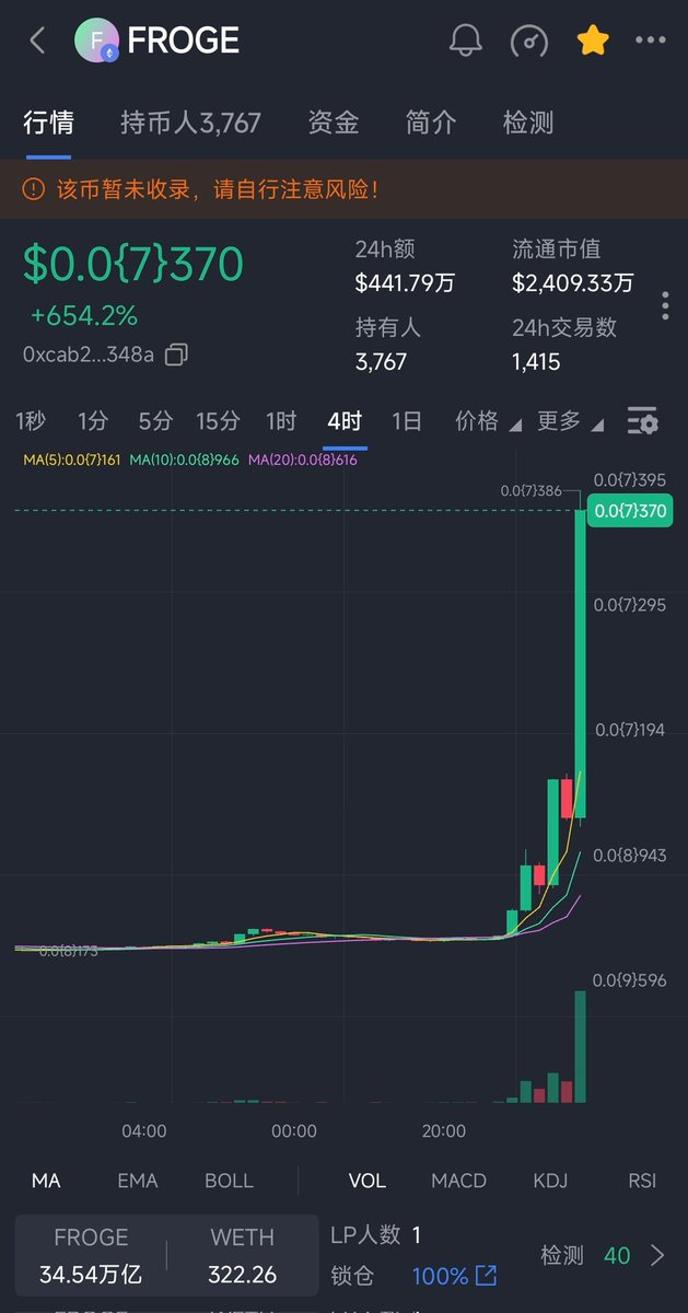 NanFengMeme's tweet image. #froge $froge
太猛了
ChatGPT x Apple Intelligence   结合  
隐藏在openai的模因币
sol：
FA9jJDQzBEeV4qunJpt7XY7wC4smNYLsBNtMCTPsj3pp
eth：
0xcab254f1a32343f11ab41fbde90ecb410cde348a