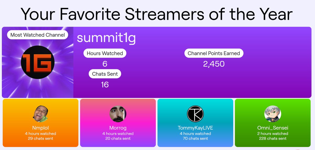 CosyDutch's tweet photo. @Omni_Sensei that one stream still making you hang in there.. -Greetings NoticeMe https://t.co/xRHTBTd4dq