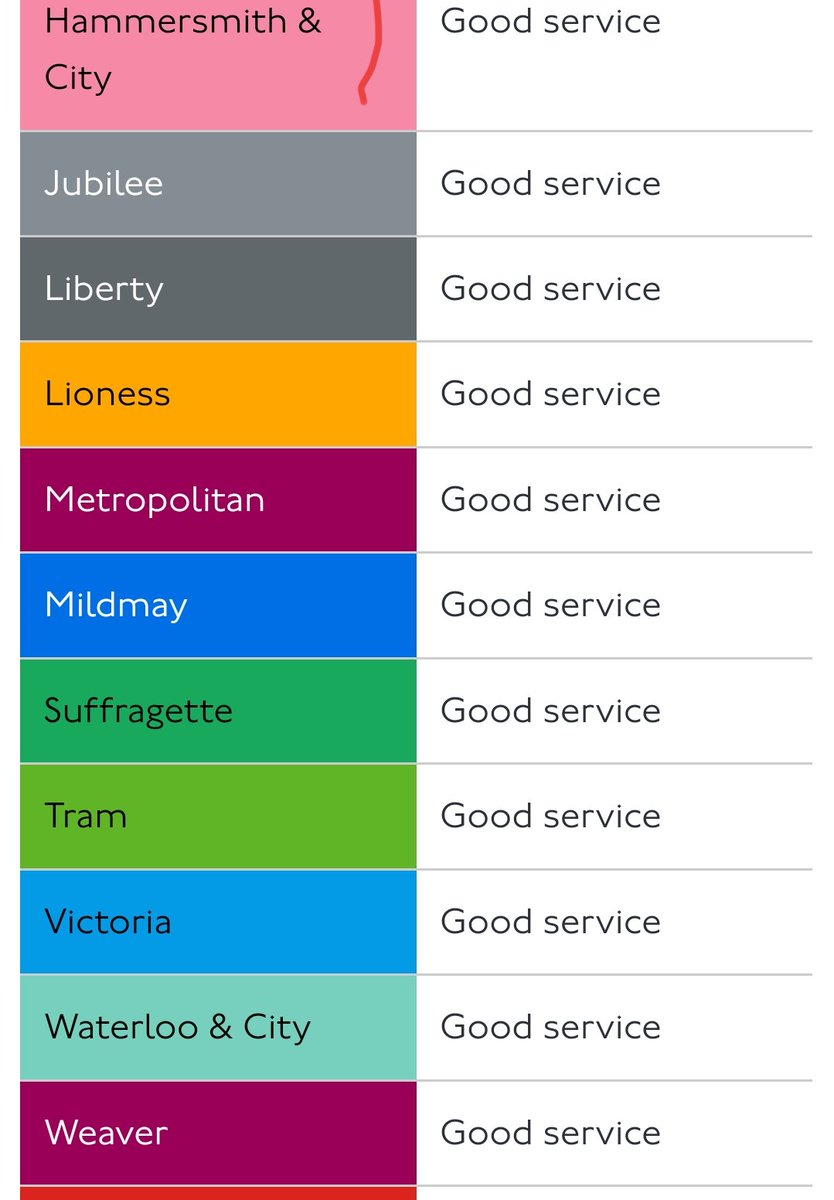 MartynWilliams2's tweet photo. @TfL there is not a "good service" on the Mildmay Line. There is a massive crowd at Stratford, the trains keep being put back later, are not stopping at all stations and as per usual, not useful advice. https://t.co/nVbVa4DDIF