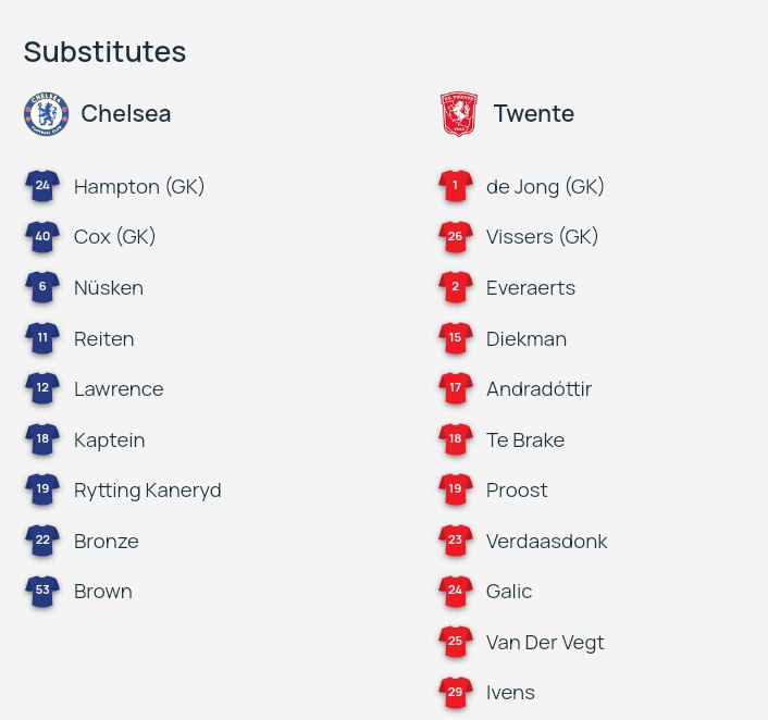 The <a href="/ChelseaFCW/">(C)helsea FC Women 🏆🏆🏆</a> and <a href="/FCTwenteVrouwen/">FC Twente Vrouwen</a> starting line-ups for their <a href="/UWCL/">UEFA Women’s Champions League</a> match at Stamford Bridge #CHETWE