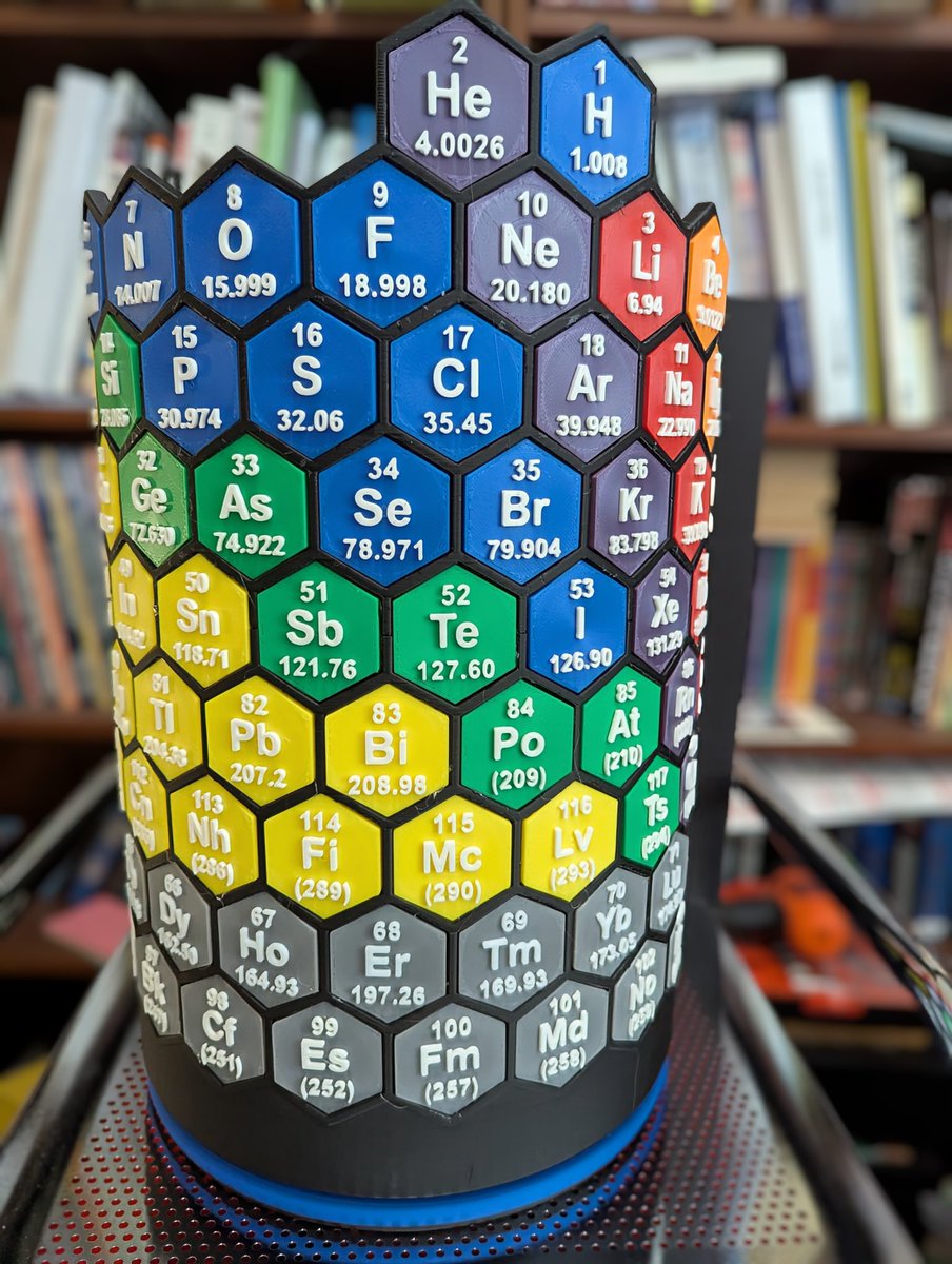 I made a 3 dimensional periodic table, and it turned out great. There's some aspects I'd change, if doing it again, but overall, it seems a good visual.