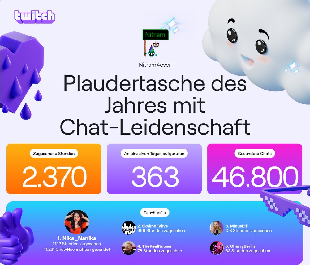 ░N░i░t░r░a░m░ 🎮 tweet media