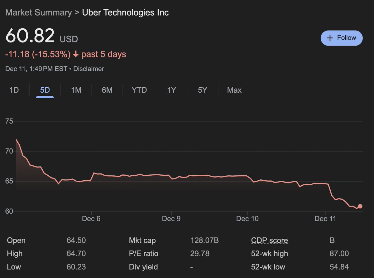 Hedge Vision tweet media