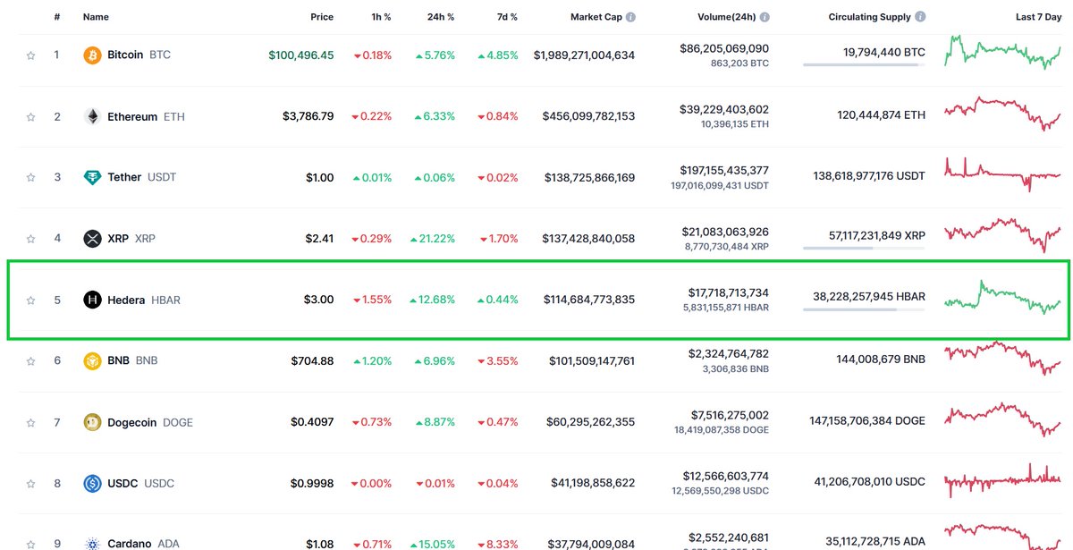 chinapumpcoin tweet picture