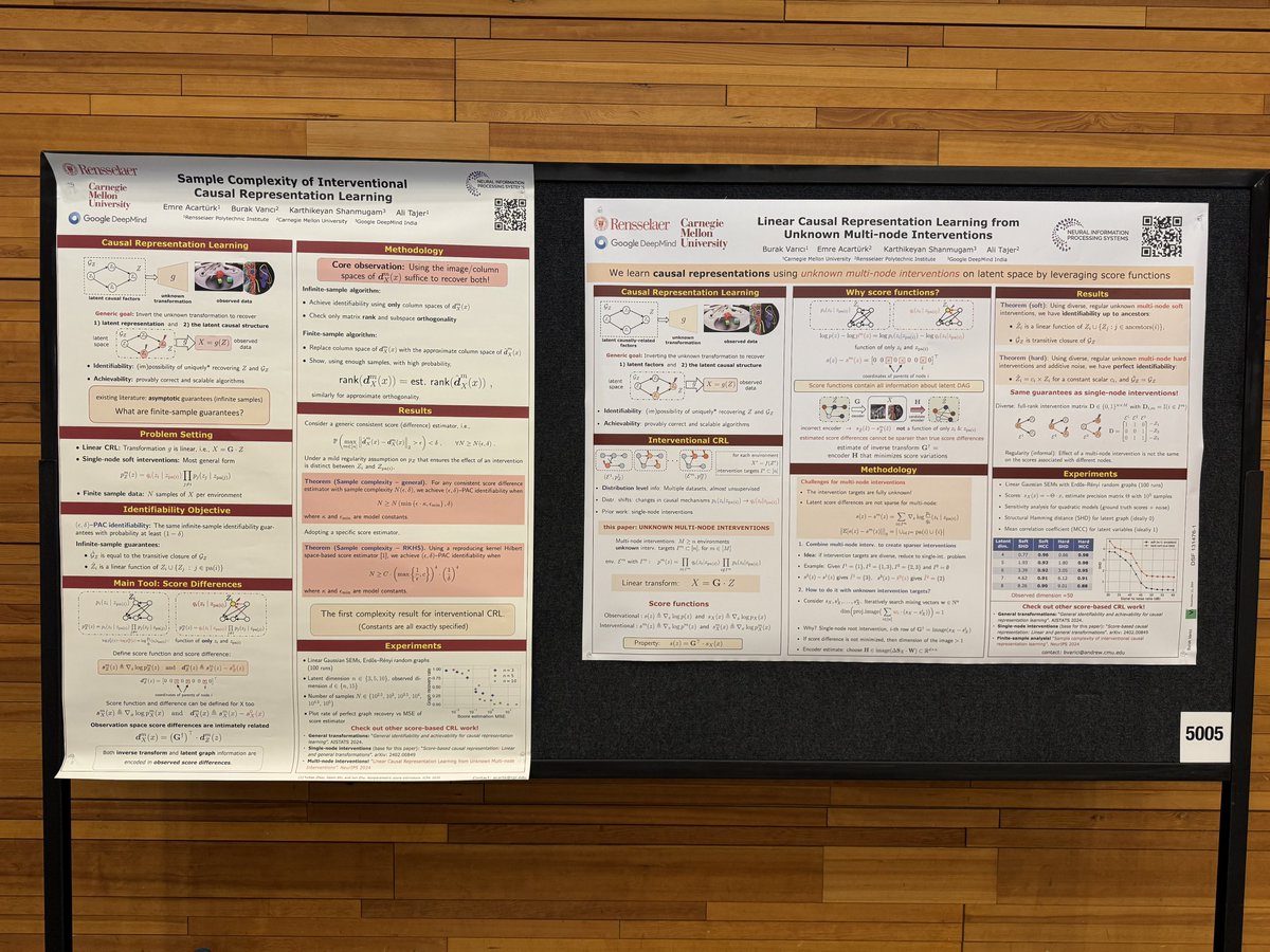 Happening soon at West #5005 #NeurIPS2024 

Come for one, stay for two CRL posters :)