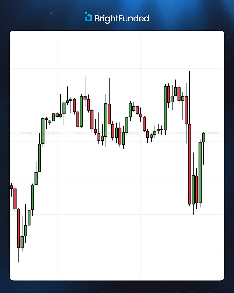 BrightFunded - Türkiye tweet media