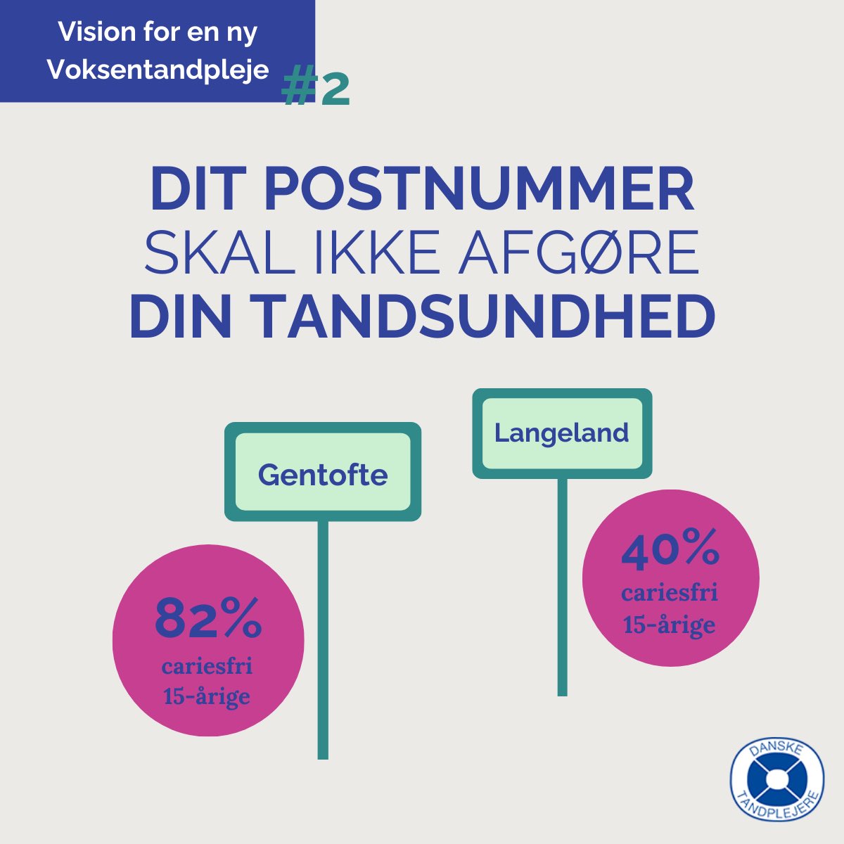 Danske Tandplejere tweet media