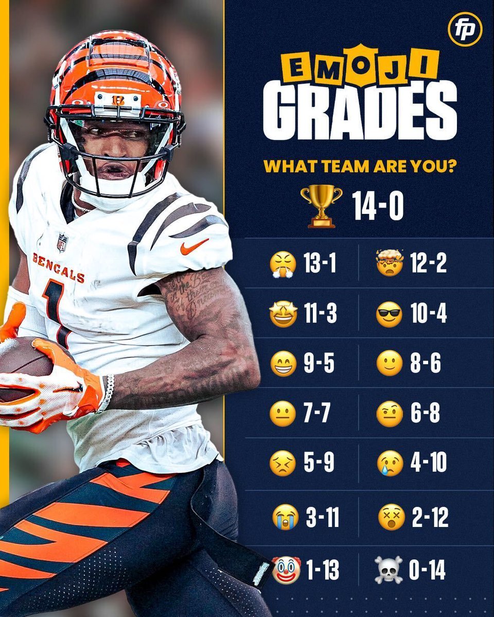 FantasyPros tweet media
