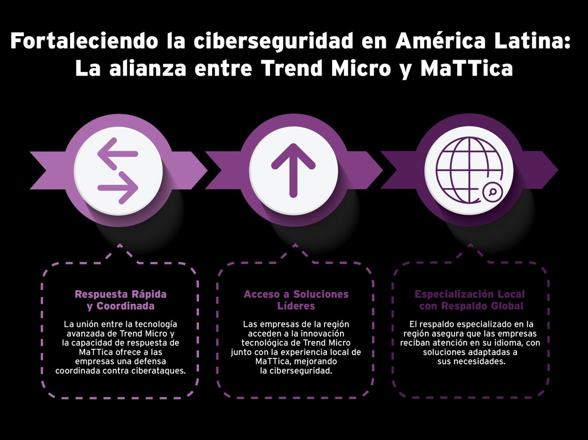 MaTTica tweet media