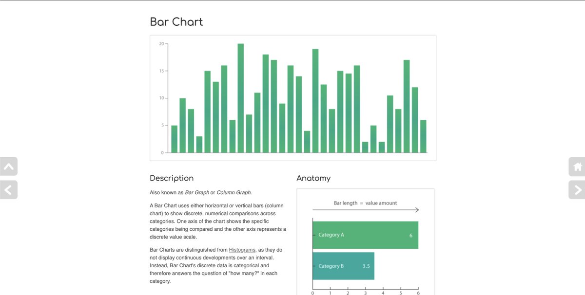 لقيت حل لإختيار افضل رسم بياني(Chart) مناسب للبيانات حقتك؟📊

هذا الموقع في شرح لكل الرسمات
واجمل شئ، يمديك تبحث من خلال الاحتياج حقك! يعني لو تبي تشارت مقارنات او ايجاد علاقات او انماط راح يعطيك اقتراحات

طبعا كل رسمة لها شرح تفصيلي وكيف تسويها😍
📌لازم تحفظة عندك
الرابط👇🏻