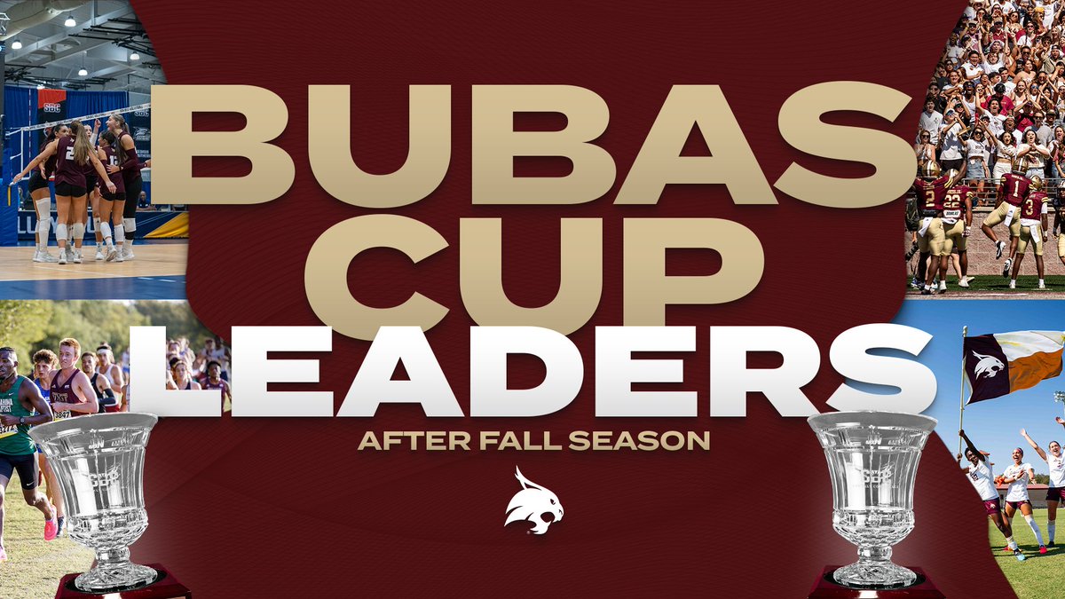 TxStateBobcats's tweet photo. Leaders!

Texas State sits atop the @sunbelt Vic Bubas Cup Standings after the fall sports season. The Bubas Cup is the Sun Belt’s all-sports championship. ☀️

https://t.co/wF2BO5EEHe https://t.co/HSPY0YPRGI