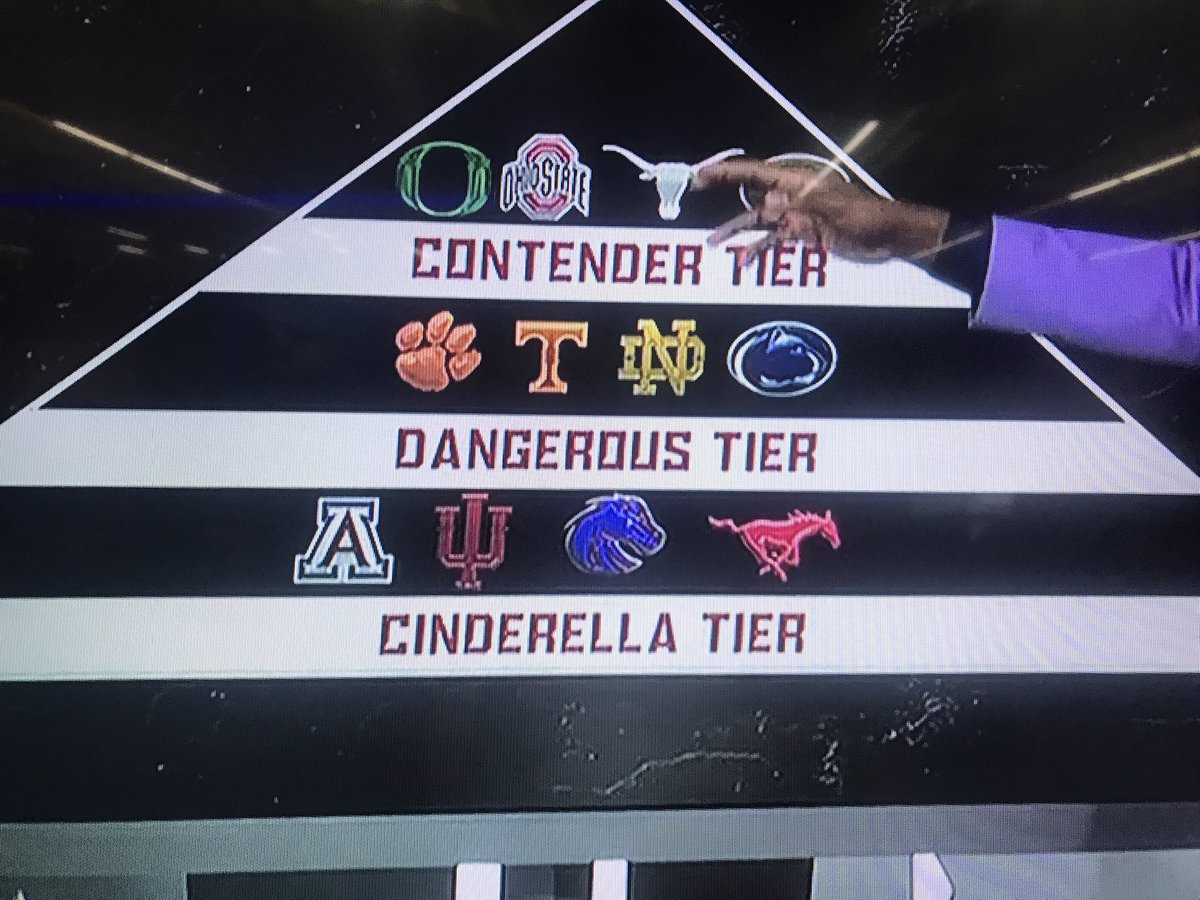 ESPN gives Arizona State some more bulletin board material.
