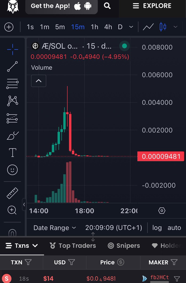 Do not buy coins when this larp is shilling