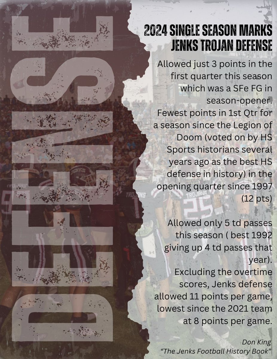 2024 Jenks Trojan Defense 👏 
<a href="/jacobsen_cash/">Cash Jacobsen</a> <a href="/JackWiltshire55/">Jack Wiltshire</a> <a href="/BrodyHenderson_/">Brody Henderson</a> <a href="/SemajStanford4/">Semaj Stanford</a> <a href="/SamStone1515/">Sam Stone</a> <a href="/Dj2coldd/">Dj</a> <a href="/AceGilliam3/">Anthony (Ace) Gilliam Jr.</a> <a href="/ShockleyCooper1/">Cooper Shockley</a> <a href="/HagerJace/">Jace Hager</a> <a href="/ZachFischer28/">Zach Fischer</a>  <a href="/Luke_McInelly/">Luke McInelly</a> <a href="/ryley_kester15/">Ryley Kester</a> <a href="/ClarkCariker/">Clark Cariker</a> <a href="/Rhettpangburn/">Rhett Pangburn</a> <a href="/DillardKailib/">Kailib Dillard</a> <a href="/DevinWhelan8/">Devin Whelan</a> <a href="/JackMcinelly/">Jack McInelly</a>