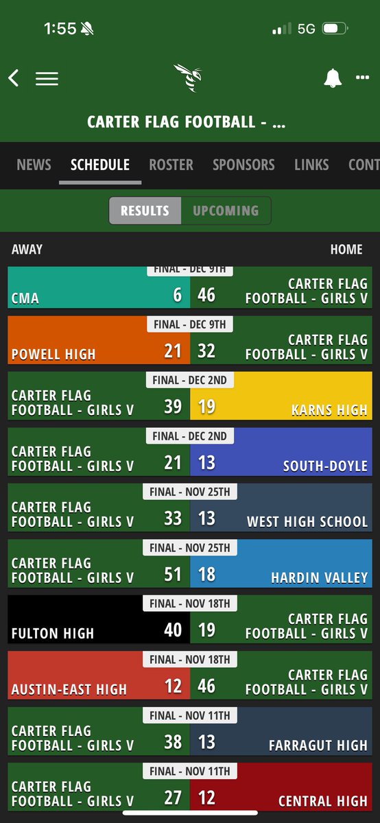 CarterFlag's tweet image. The inaugural season for the Lady Hornets Flag Football Team has come to an end. Finished 9-1 losing only to the Region Champs. Super proud of our girls for knocking off the #1 team in the last week of the season and finishing as Region Runner Up.