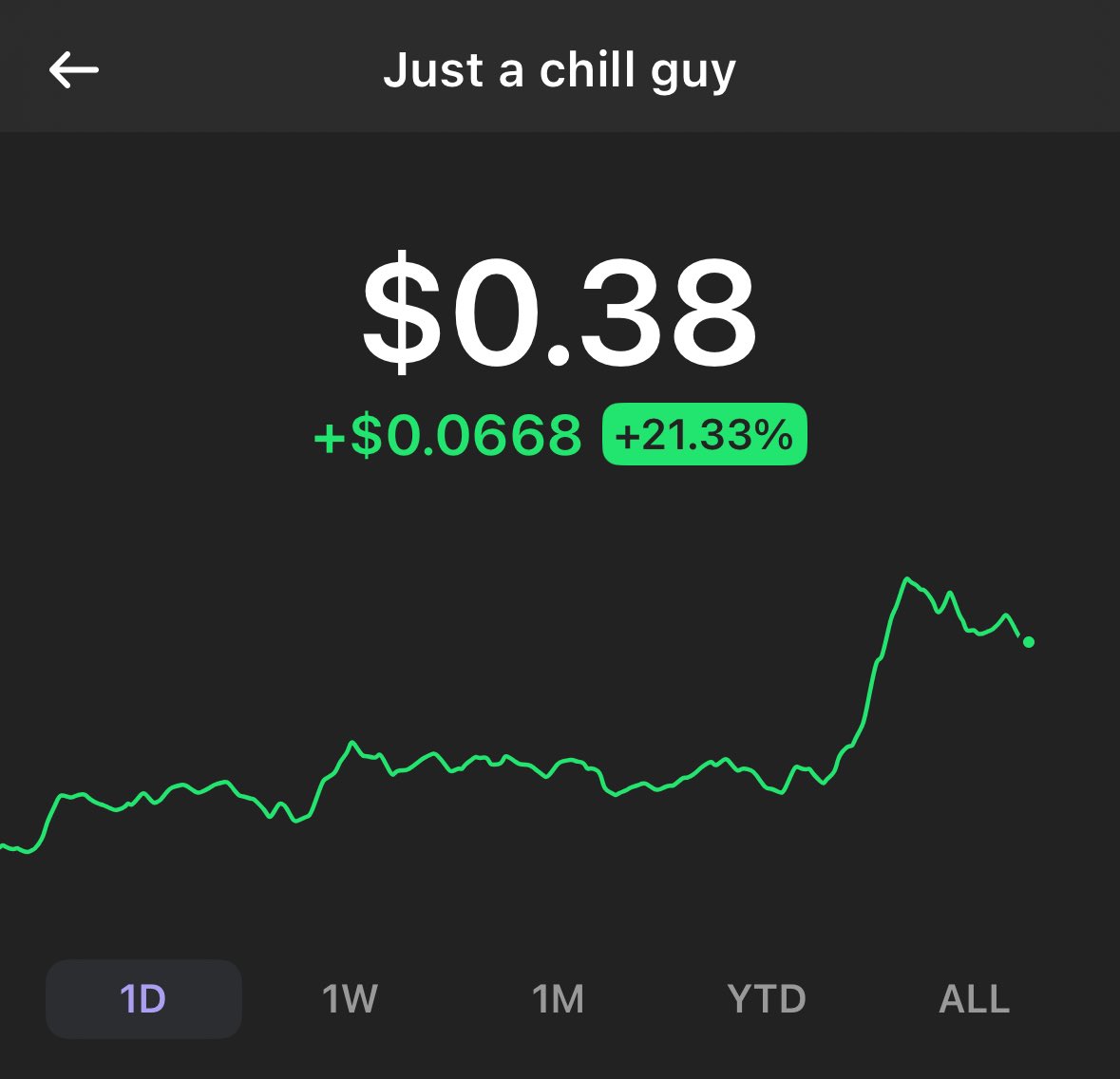 notrvzzvq's tweet photo. #justachillguy https://t.co/8fXdLrwAaB