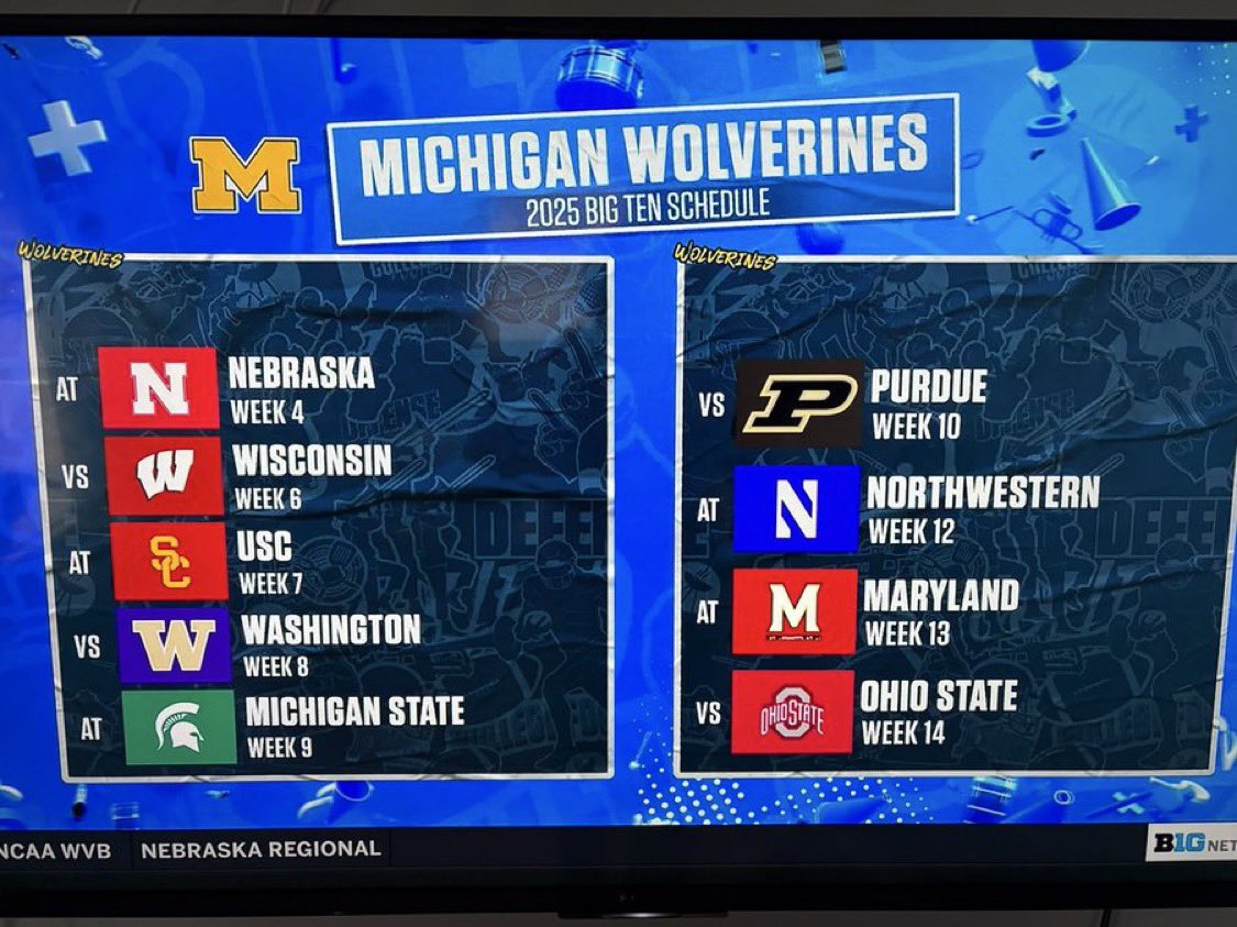 Barstool UofM (National Champs) tweet media