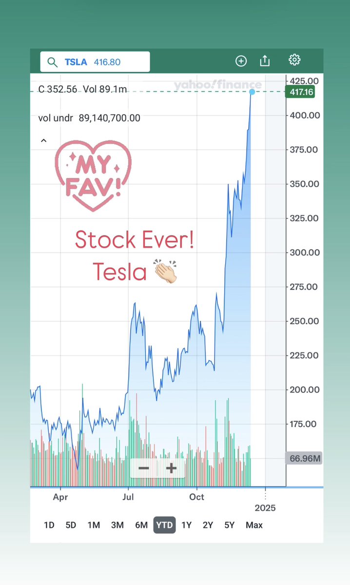 Judy_SellsHomes's tweet photo. Thank you @elonmusk. 
Long time investor. Always had the faith. https://t.co/a2chElgjmI