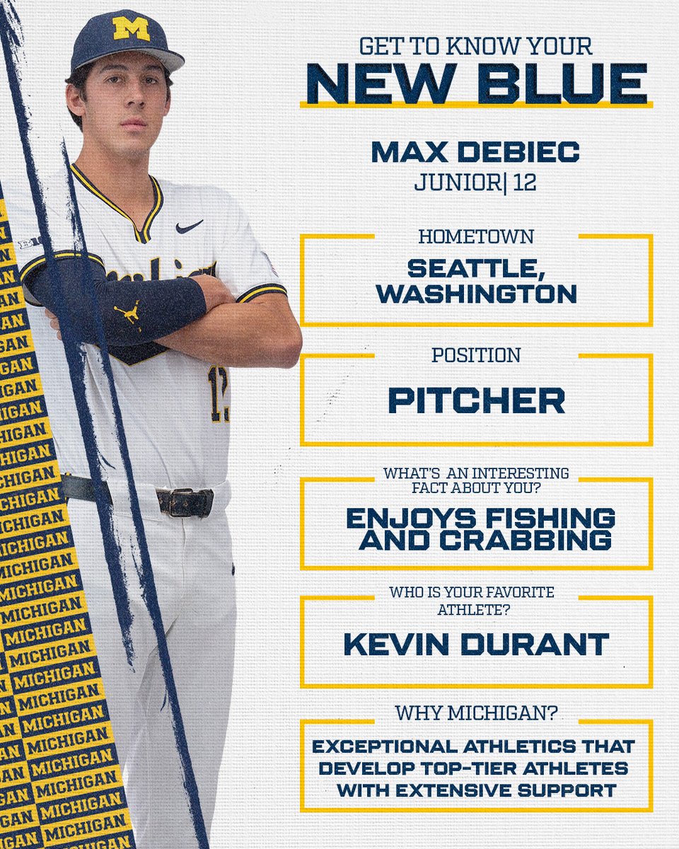 Michigan Baseball tweet media