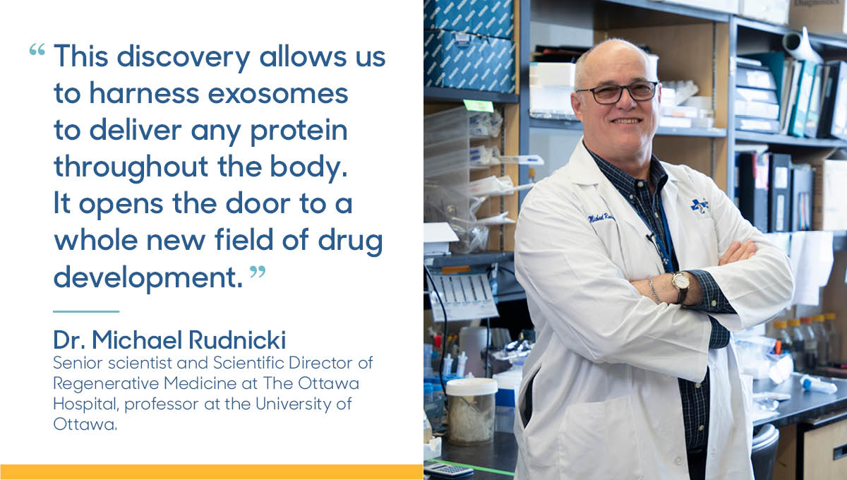 Researchers discover postal code that allows proteins to hitch a ride around the body ohri.ca/newsroom/story…