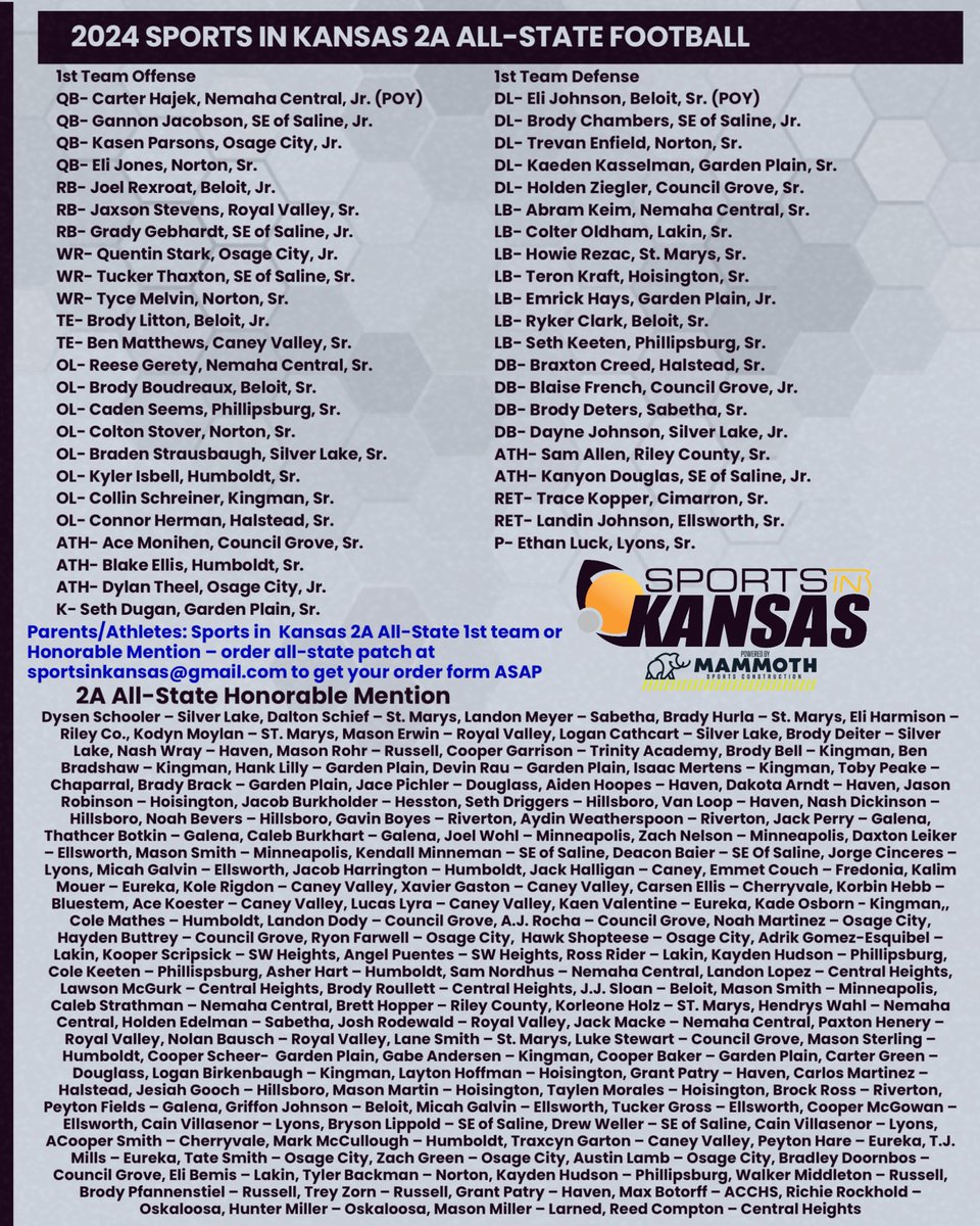 2024 Sports in Kansas 2A All-State Football Team