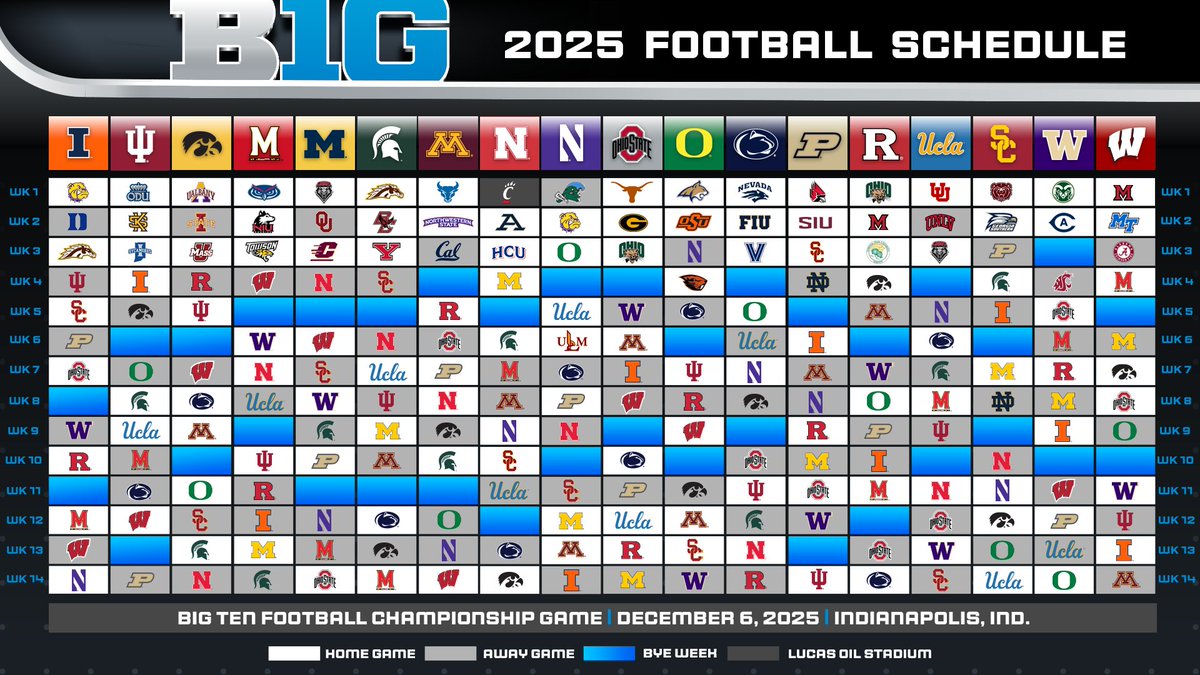 B1Gfootball's tweet photo. Here it is – the 2025 #B1GFootball schedule!

Follow the thread 🧵below to get a better look at your favorite team’s schedule.

🔗: https://t.co/78OXaqBhaB https://t.co/2Is6flXQQu