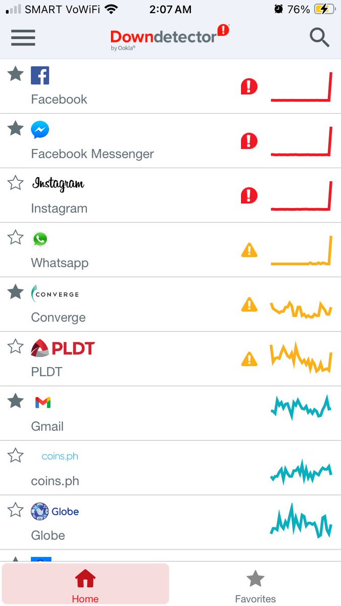 Agdredd's tweet image. FB Meta massive outage!