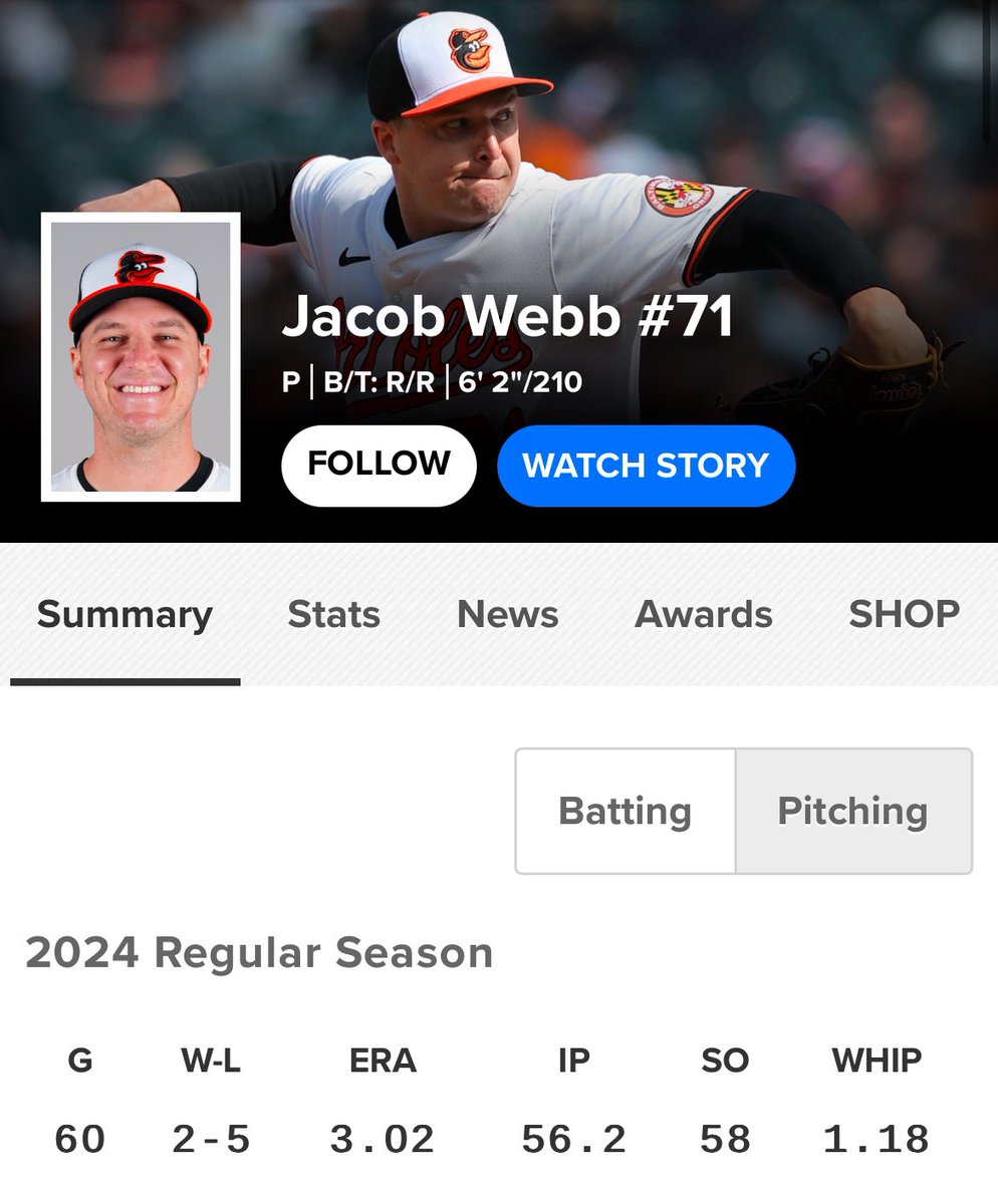 MLBDeadlineNews's tweet image. The #Rangers have agreed to terms with free-agent RHP Jacob Webb, per @ByRobertMurray